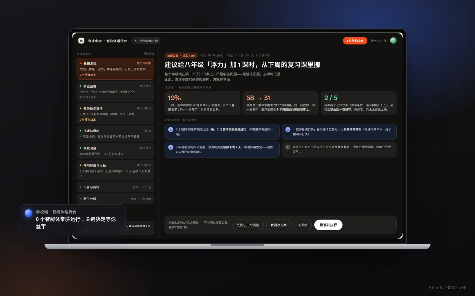AI 进课堂之前，学校该先想清楚的三件事