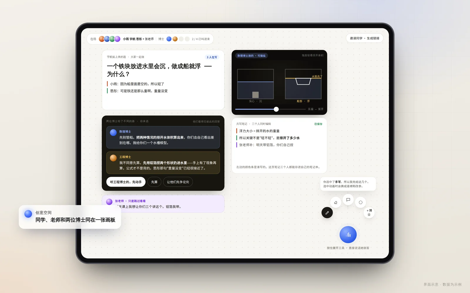 创意空间里，三位同学、一位老师和两位博士在同一张画板上讨论浮力。